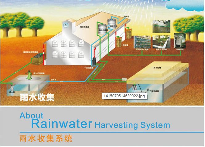 家居凈化雨水淋花澆樹沖廁所